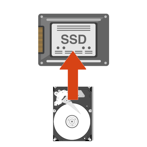 HDD vers SSD